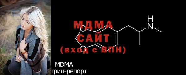 прущие грибы Богородицк